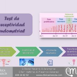 test de receptividad endometral